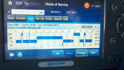 A Qualcomm electronic on-board recorder from 2011, an earlier hours device, not a current ELD pick